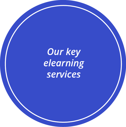Our key elearning services