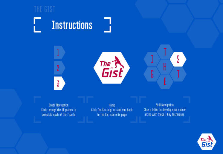 The Gist – Football Coaching