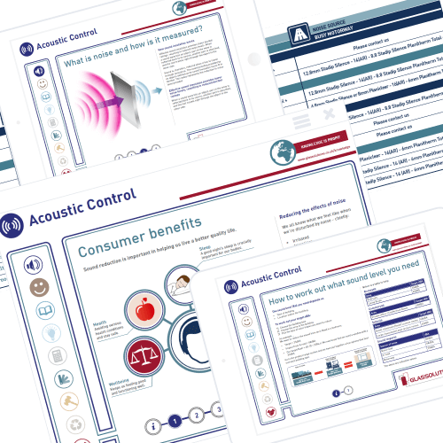 Glassolutions Acoustic Control